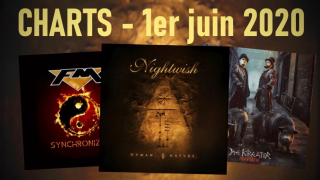 TOP ALBUMS EUROPÉEN  • Les meilleures ventes en France, Allemagne, Belgique et Royaume-Uni - 01-06-2020